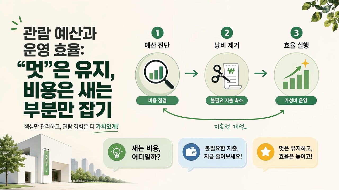 관람 예산과 운영 효율: “멋”은 유지, 비용은 새는 부분만 잡기
