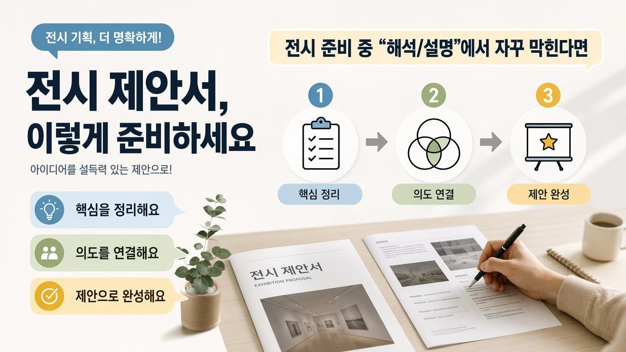 전시 준비 중 “해석/설명”에서 자꾸 막힌다면