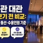 미술관 대관 알아보기 전 비교: 부대시설·동선·수용인원 기준