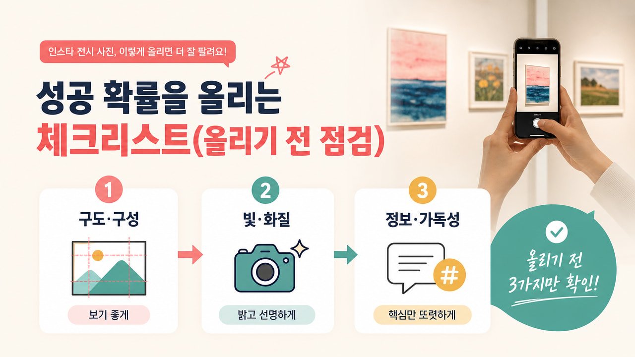 성공 확률을 올리는 체크리스트(올리기 전 점검)