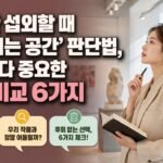 미술관 섭외할 때 ‘어울리는 공간’ 판단법, 규모보다 중요한 조건 비교 6가지