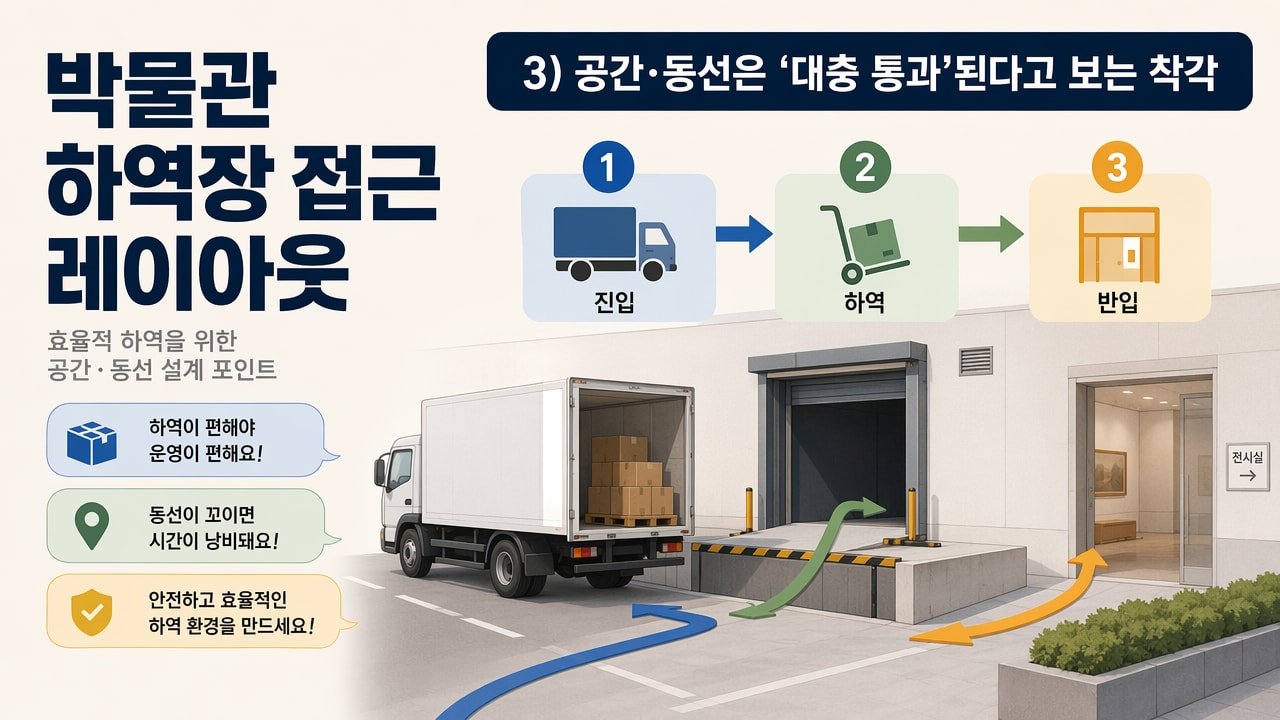 3) 공간·동선은 ‘대충 통과’된다고 보는 착각