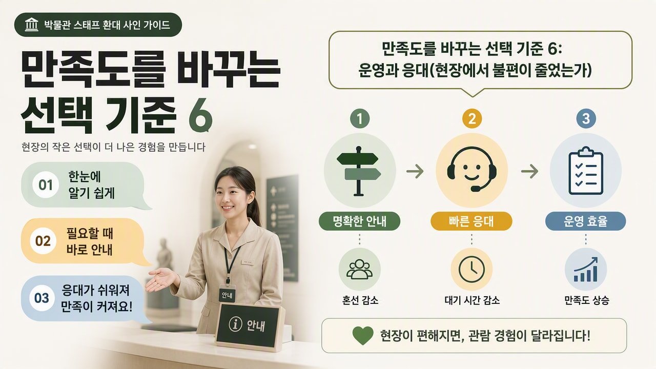 만족도를 바꾸는 선택 기준 6: 운영과 응대(현장에서 불편이 줄었는가)