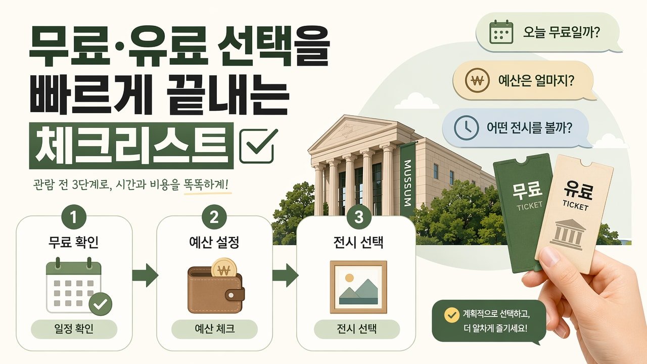 무료·유료 선택을 빠르게 끝내는 체크리스트