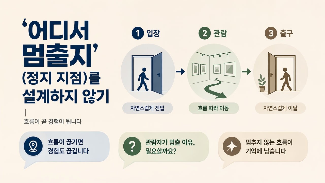 ‘어디서 멈출지’(정지 지점)를 설계하지 않기