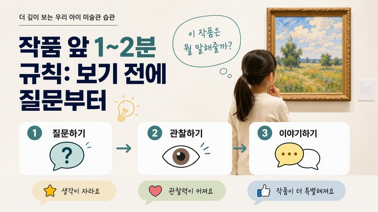 작품 앞 1~2분 규칙: 보기 전에 질문부터