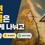 미술작품 보존 상태는 어떻게 확인할까, 표면 균열과 변색을 구분하는 기준