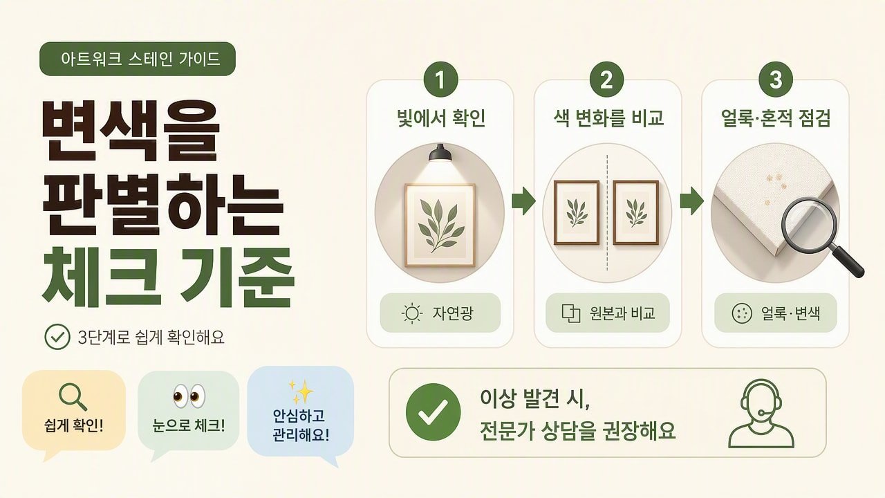 변색을 판별하는 체크 기준