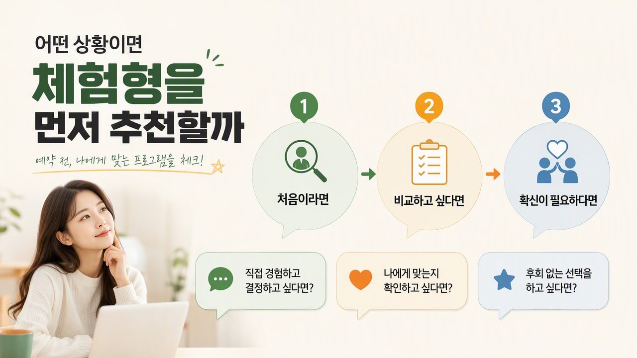 어떤 상황이면 체험형을 먼저 추천할까