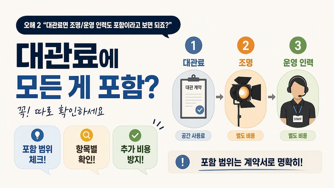 오해 2 “대관료면 조명/운영 인력도 포함이라고 보면 되죠?”
