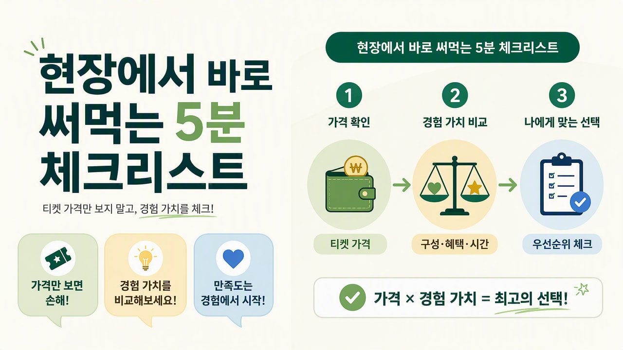 현장에서 바로 써먹는 5분 체크리스트
