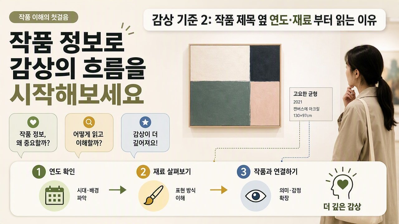 감상 기준 2: 작품 제목 옆 연도·재료부터 읽는 이유