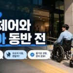 미술관 접근성 서비스, 휠체어·유아 동반 관람 전에 확인할 내용